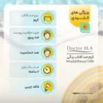 نمای جلو کرم ضد آفتاب رنگی دکتر ژیلا Spf۳۰ مدل Parsol ۱۷۸۹ محافظ UVA ،UVB، پیری، حساسیت، مناسب انواع پوست حجم ۳۰ گرم اصل چیدم