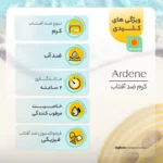 نمای جلو کرم ضدآفتاب رنگی آردن SPF۳۰، حجم ۵۰ گرم اصل چیدمان صفحه و نشانگرها
