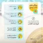 نمای جلو کرم ضدآفتاب بی رنگ سینره مدل SPF۶۰ مناسب انواع پوست، حجم ۵۰ میلی لیتر اصل چیدمان صفحه و نشانگرها