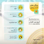 نمای کناری کرم ضد آفتاب بی رنگ سورملینا، SPF ۵۰، مدل ۰۰ UVA UVB، مناسب انواع پوست با حجم ۵۰ میلی لیتر، حساسیت، فاقد پارابن و