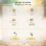 نمای کناری کرم ضد آفتاب بدون رنگ لاکویینتا +SPF۵۰ مدل ۲۰۲۳ مناسب انواع پوست حجم ۵۰ میلی لیتر اصل عمق قاب و پروفایل