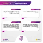 نمای کناری کرم ضد آفتاب رنگی الارو سری Foundation Effect SPF۳۰ مدل High Protection مناسب پوست های چرب تحت لیسانس حجم ۴۰ میلی