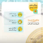 نمای جزئیات کرم ضدآفتاب رنگی سان سیف مدل N۲۰ مقدار ۴۰ گرم اصل حرکت و نصب پشتی