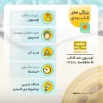 نمای جزئیات کرم ژل ضدآفتاب ساین اسکین مدل Invisible M، حجم 50 میلی لیتر حرکت و نصب پشتی