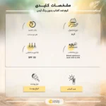 نمای جزئیات کرم ضد آفتاب بدون رنگ آردن SPF ۳۰ مدل HYDRASOL مناسب انواع پوست حجم ۵۰ میلی لیتر اصل حرکت و نصب پشتی