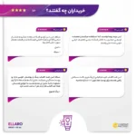 نمای جزئیات ضد آفتاب بدون رنگ الارو مدل SPF۵۰ محافظ UVA ،UVB، چروک، مناسب انواع پوست تحت لیسانس حجم ۵۰ میلی لیتر اصل حرکت و ن