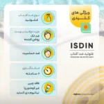نمای جزئیات کرم ضدآفتاب بدون رنگ ایزدین SPF۵۰ مدل FOTOULTRA ۱۰۰ ACTIVE UNIFY مناسب انواع پوست، حجم ۵۰ میلی لیتر اصل حرکت و نص