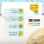 نمای جزئیات فلوئید ضدآفتاب بدون رنگ ایزدین SPF۵۰ مدل Fusion Water Magic مناسب انواع پوست، حجم ۵۰ میلی لیتر اصل حرکت و نصب پشت