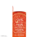 نمای در اتاق فلوئید ضد آفتاب بدون رنگ درماتیپیک مدل hydra cream محافظ UVA،UVB مناسب برای پوست خشک حجم ۴۰ میلی لیتر اصل سبک دی