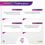 نمای در اتاق کرم ضدآفتاب رنگی مای مدل SPF۹۰، مناسب پوست های نرمال و خشک، حجم ۵۰ میلی لیتر اصل سبک دیواری و مرجع اندازه