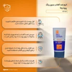 نمای جلو کرم ضدآفتاب آقایان پرودرما مدل MEN، حجم ۴۰ میلی لیتر چیدمان صفحه و نشانگرها