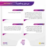 نمای در اتاق لوسیون ضدآفتاب بی رنگ ووکالی مدل SPF۶۰ مناسب انواع پوست، حجم ۱۳۰ میلی لیتر اصل سبک دیواری و مرجع اندازه