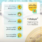 نمای جلو اسپری ضدآفتاب بدون رنگ ویتالیر SPF۵۰ مدل Vitamine C مناسب برای انواع پوست، حجم ۱۵۰ میلی لیتر اصل چیدمان صفحه و نشانگ