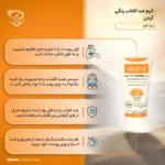 نمای جلو کرم ضدآفتاب رنگی آردن SPF۳۰، حجم ۵۰ گرم اصل چیدمان صفحه و نشانگرها