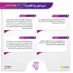 نمای جلو کرم ضدآفتاب رنگی سینره +SPF۶۰ مدل ۸۴۱۱، مناسب پوست های چرب، حجم ۵۰ میلی لیتر اصل چیدمان صفحه و نشانگرها